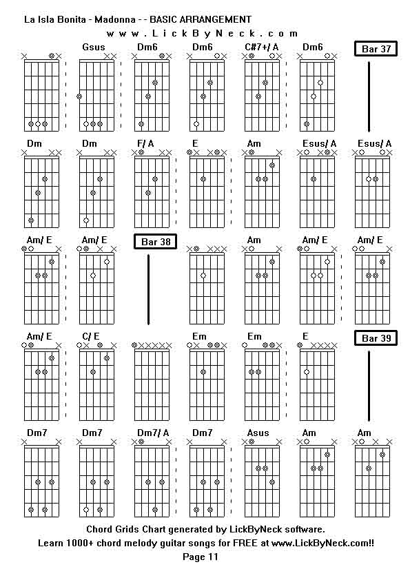 Chord Grids Chart of chord melody fingerstyle guitar song-La Isla Bonita - Madonna - - BASIC ARRANGEMENT,generated by LickByNeck software.